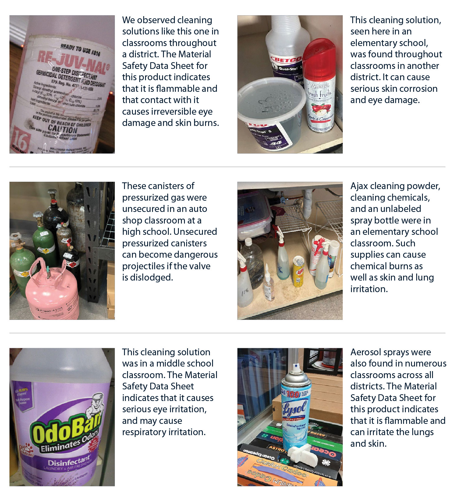 Unsecured hazardous materials, such as cleaning solutions and chemicals, pressurized gas canisters, and aerosol sprays found in classrooms.