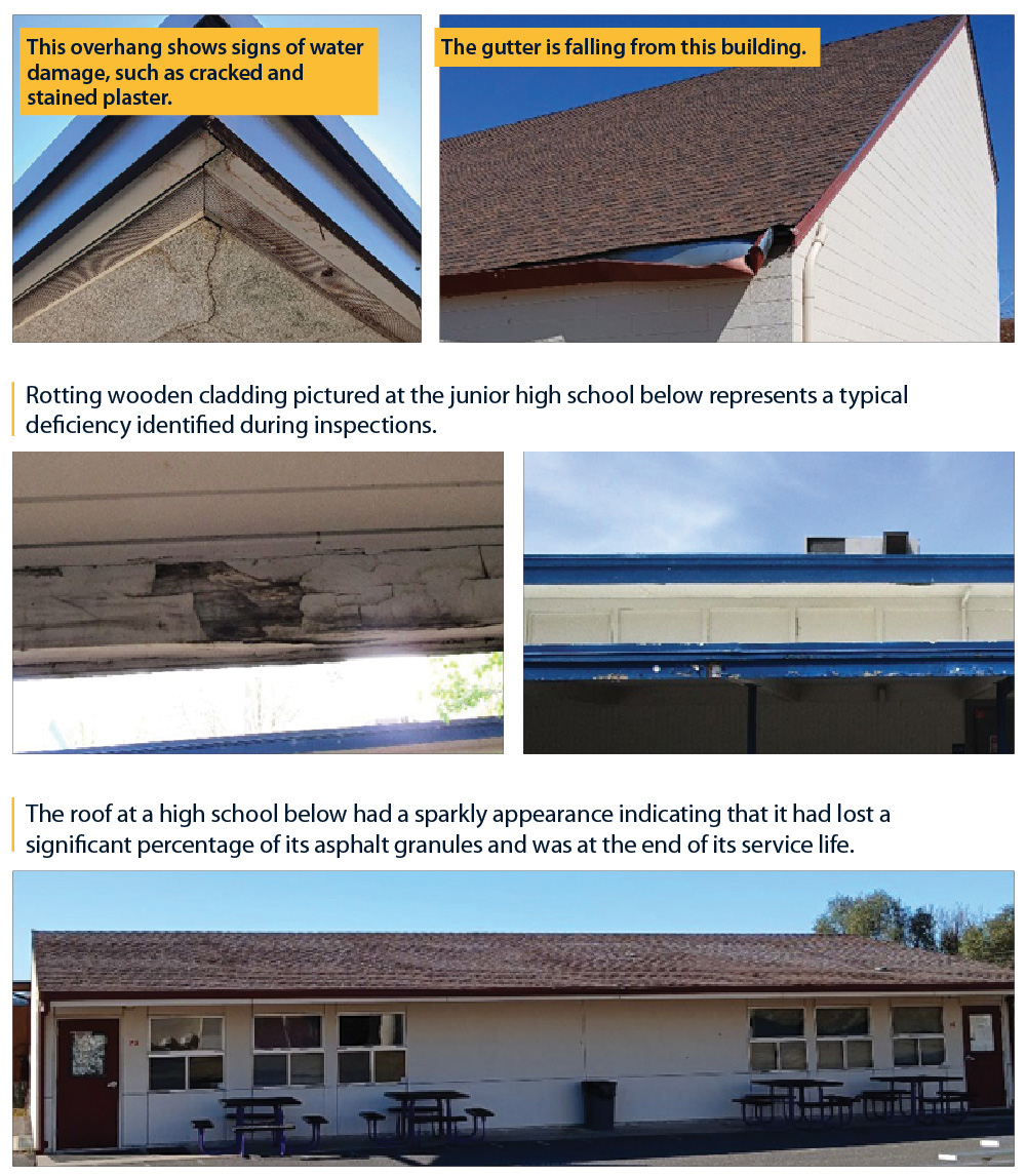 School roofs, overhangs, wood cladding, and gutters, all showing deficiencies.