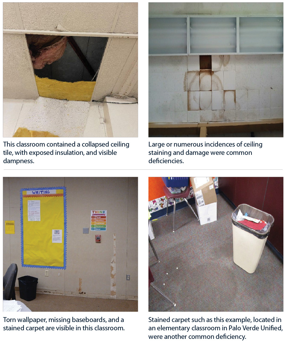 School interiors showing damaged, stained, and collapsed ceiling tiles with exposed insulation and visible dampness, damaged walls, and stained carpets.